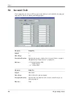 Preview for 258 page of Panasonic LX-TD500 Programming Manual