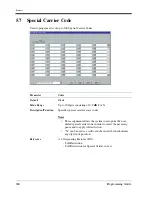 Preview for 260 page of Panasonic LX-TD500 Programming Manual