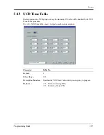 Preview for 279 page of Panasonic LX-TD500 Programming Manual