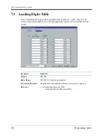 Preview for 290 page of Panasonic LX-TD500 Programming Manual