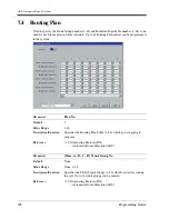 Preview for 292 page of Panasonic LX-TD500 Programming Manual