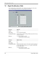 Preview for 294 page of Panasonic LX-TD500 Programming Manual