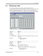 Preview for 299 page of Panasonic LX-TD500 Programming Manual