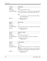 Preview for 300 page of Panasonic LX-TD500 Programming Manual