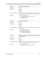 Preview for 317 page of Panasonic LX-TD500 Programming Manual