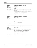 Preview for 326 page of Panasonic LX-TD500 Programming Manual