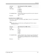 Preview for 327 page of Panasonic LX-TD500 Programming Manual