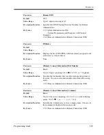 Preview for 329 page of Panasonic LX-TD500 Programming Manual