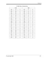 Preview for 331 page of Panasonic LX-TD500 Programming Manual