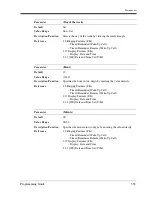 Preview for 333 page of Panasonic LX-TD500 Programming Manual