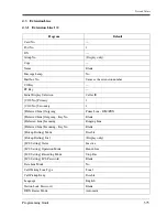 Preview for 375 page of Panasonic LX-TD500 Programming Manual