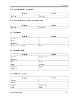 Preview for 377 page of Panasonic LX-TD500 Programming Manual