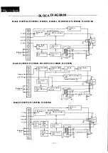 Предварительный просмотр 12 страницы Panasonic M-1200 Series Service Manual