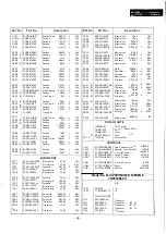 Предварительный просмотр 43 страницы Panasonic M-1200 Series Service Manual