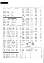 Предварительный просмотр 44 страницы Panasonic M-1200 Series Service Manual