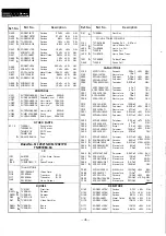 Предварительный просмотр 46 страницы Panasonic M-1200 Series Service Manual