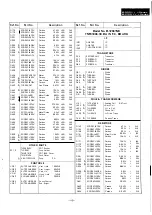 Предварительный просмотр 47 страницы Panasonic M-1200 Series Service Manual