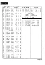 Предварительный просмотр 48 страницы Panasonic M-1200 Series Service Manual