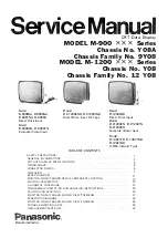 Предварительный просмотр 1 страницы Panasonic M-900 Series Service Manual