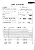 Предварительный просмотр 3 страницы Panasonic M-900 Series Service Manual