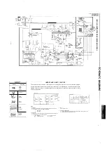 Предварительный просмотр 19 страницы Panasonic M-900 Series Service Manual