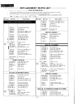 Предварительный просмотр 38 страницы Panasonic M-900 Series Service Manual