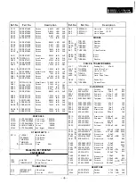 Предварительный просмотр 41 страницы Panasonic M-900 Series Service Manual