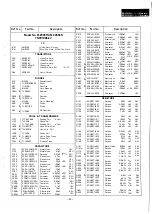 Предварительный просмотр 45 страницы Panasonic M-900 Series Service Manual