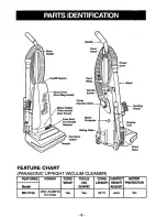 Предварительный просмотр 6 страницы Panasonic M-CV150M Operating Instructions Manual