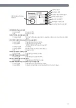 Preview for 11 page of Panasonic M16eG Installation Manual