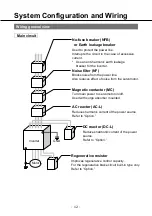 Предварительный просмотр 12 страницы Panasonic M1S Series Operating Instructions Manual