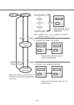 Предварительный просмотр 18 страницы Panasonic M1S Series Operating Instructions Manual