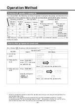 Предварительный просмотр 20 страницы Panasonic M1S Series Operating Instructions Manual