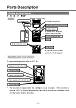 Preview for 9 page of Panasonic M2X Series Instruction Manual