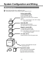 Preview for 12 page of Panasonic M2X Series Instruction Manual