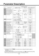 Preview for 40 page of Panasonic M2X Series Instruction Manual