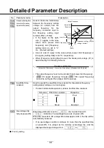 Preview for 56 page of Panasonic M2X Series Instruction Manual