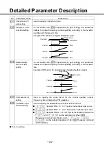 Preview for 60 page of Panasonic M2X Series Instruction Manual