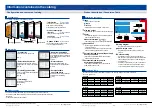 Preview for 3 page of Panasonic M41A1G4L Operating Instructions Manual