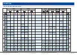 Preview for 6 page of Panasonic M41A1G4L Operating Instructions Manual