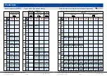 Preview for 7 page of Panasonic M41A1G4L Operating Instructions Manual