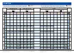 Preview for 9 page of Panasonic M41A1G4L Operating Instructions Manual