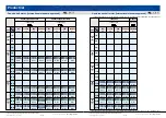 Preview for 11 page of Panasonic M41A1G4L Operating Instructions Manual