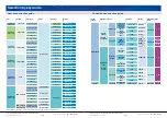 Preview for 15 page of Panasonic M41A1G4L Operating Instructions Manual