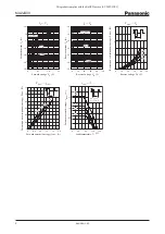 Preview for 2 page of Panasonic MA22D39 Specification Sheet