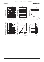 Preview for 2 page of Panasonic MA2DF31 Specification Sheet