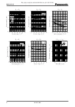 Preview for 2 page of Panasonic MA2J112 (MA112) Specification Sheet