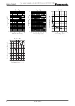 Preview for 2 page of Panasonic MA2J7040G Specification Sheet