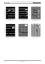 Preview for 2 page of Panasonic MA2J7280G Specification Sheet