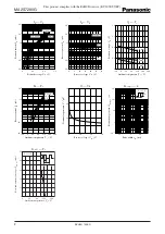 Preview for 2 page of Panasonic MA2S7280G Specification Sheet